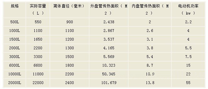 http://www.zzxqh.com/uploads/140326/1-140326191241J8.jpg