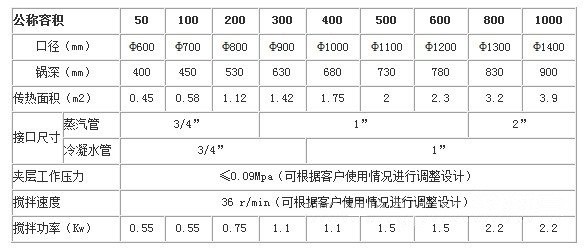 http://www.zzxqh.com/uploads/140418/1-14041QG21X13.jpg